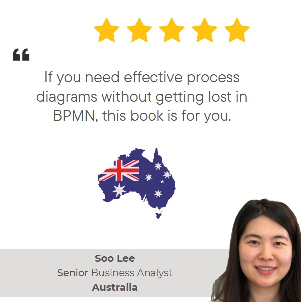 5-star Amazon review of 'BPMN Made Easy with Process-bility' by Soo Lee, Senior Business Analyst: 'If you need effective process diagrams without getting lost in BPMN, this book is for you.